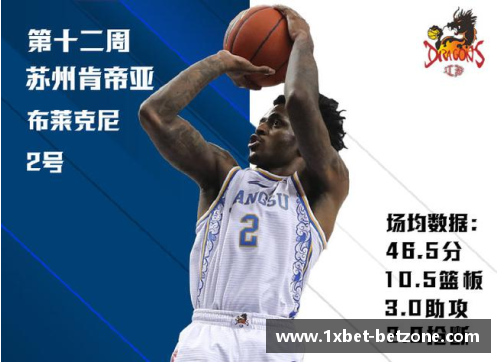 1xbet安东尼奥-布莱克尼加盟CBA球队，成为当地粉丝新宠 - 副本